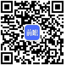 钢结构成本下降 2025年装配式钢结构市场规模达3万亿元(图4)